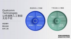 中国首台10MeV超紧凑医用回旋加速器研制成功