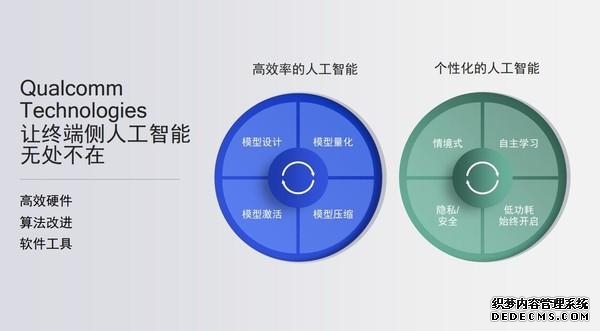 中国首台10MeV超紧凑医用回旋加速器研制成功