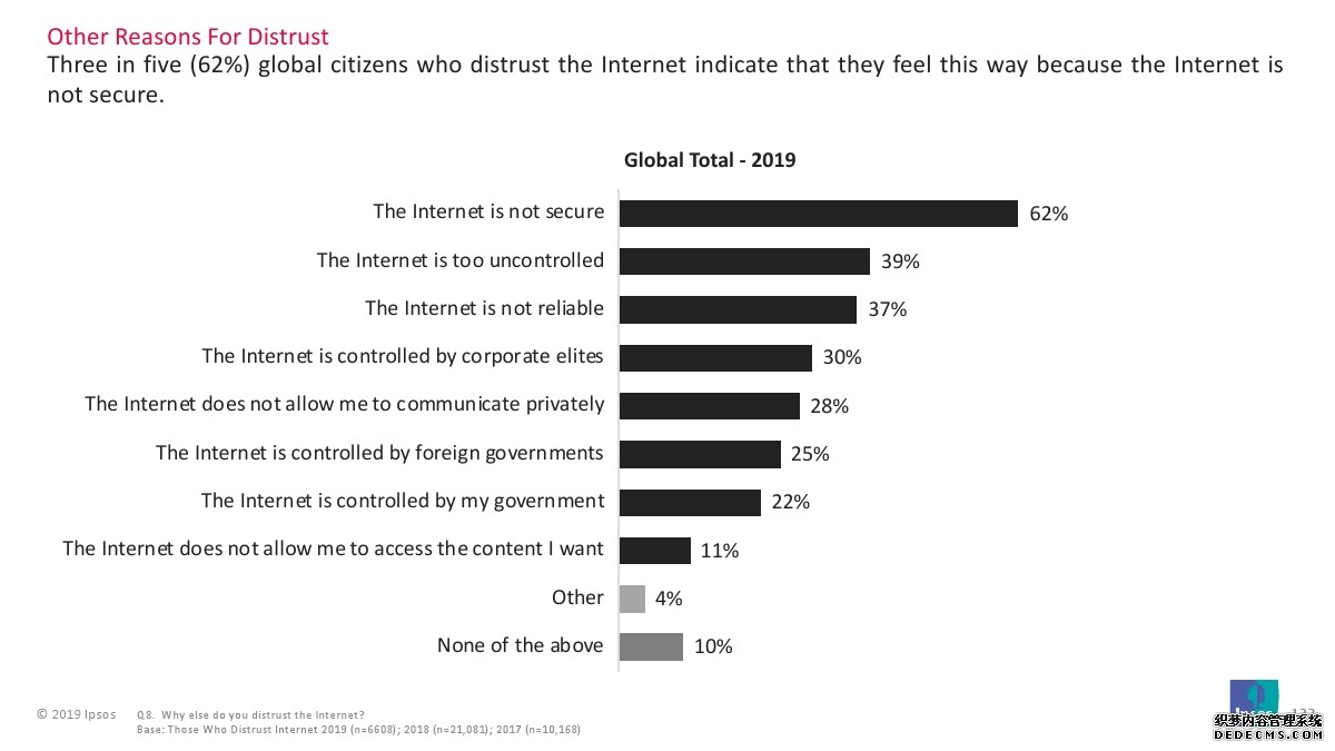 和数集团董事长唐毅一行参加香港加密峰会