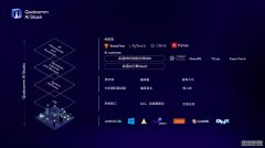 刚发布就被质疑？超过GPT-4的“最强”大模型Ge